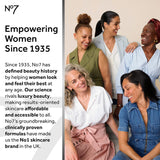 No7 Future Renew Damage Reversal Eye Serum - 0.5 fl oz