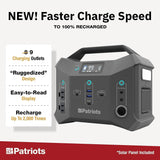4Patriots Patriot Power Sidekick Solar Generator, 300wH Portable Power Station with 40 Watt Solar Panel