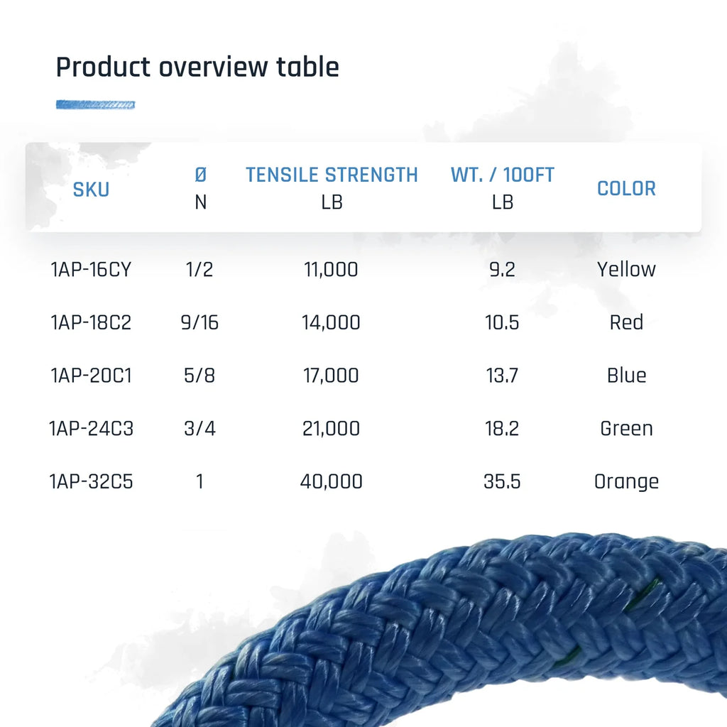 The Ape™ Tree Rigging Rope - 5/8" - 17,000 lbs MBS - Double Braid Polyester (200')