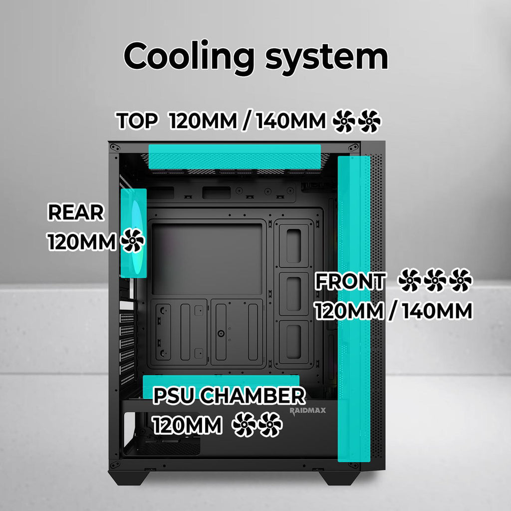 RAIDMAX - Vector Series 217 ATX Mid-Tower PC Case Bundle - 700W PSU & CPU Cooler - Black