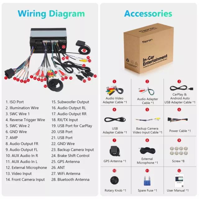 Eonon Android 13 Double Din Wireless Apple CarPlay Support Fast Charging & 7 Inch IPS Touch Screen UA13 (new open box)