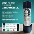 CuZn UC-200 Series Under Counter Water Filters - Ultra High Capacity