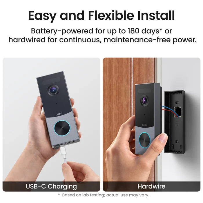 * Aosu Video Doorbell R1 Ultra