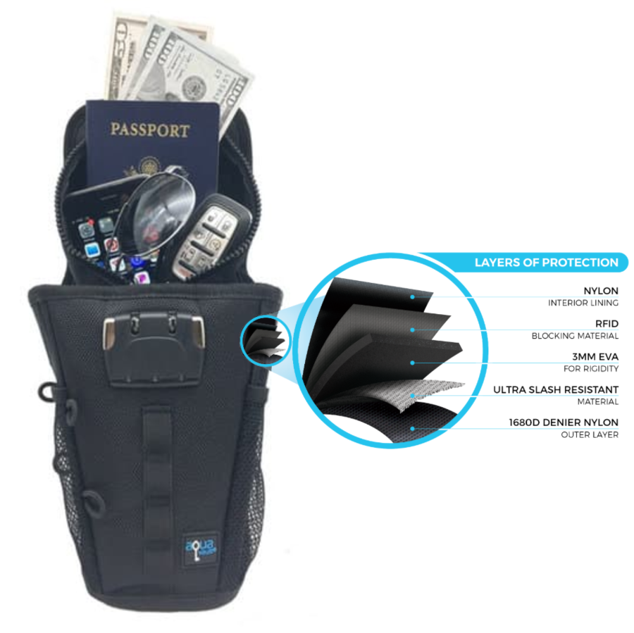 FlexSafe Portable Travel Safe