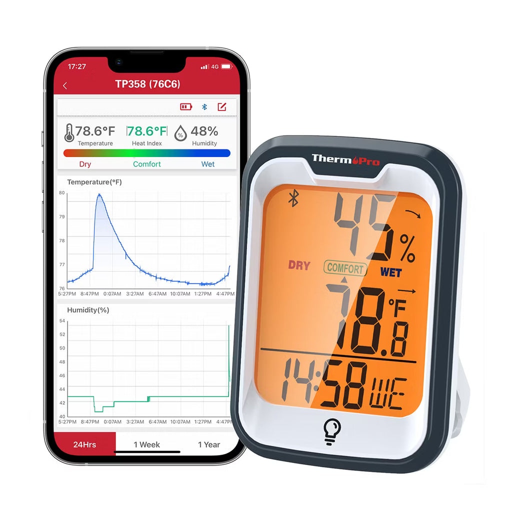 ThermoPro TP358W Hygrometer Indoor Thermometer for Home (iOS & Android) Bluetooth Hygrometer