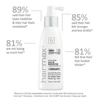 Hairmax Acceler8 Hair Booster + Nutrients - 4 fl oz: Thickening, Strengthening, Paraben-Free