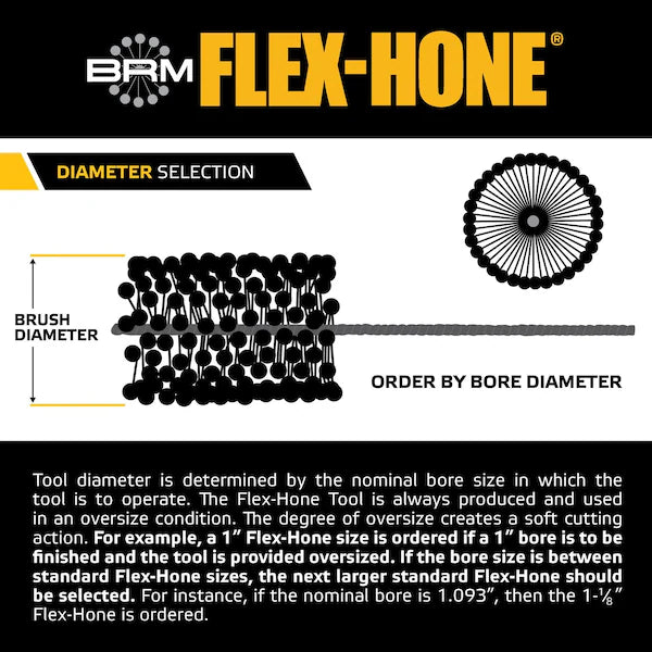 Brush Research Mfg BC11212 | 1-1/2" (38mm) Brake Cylinder Flex-Hone 120SC Grit