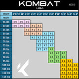KOMBAT USA | Little Masters Gi | Black | K3