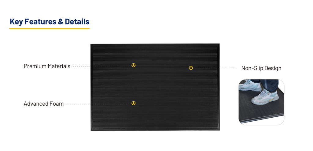 OLYMPIA Anti-Fatigue Mat - 3'Wx5'L 5/8" Thickness - Black - Model SB-1006