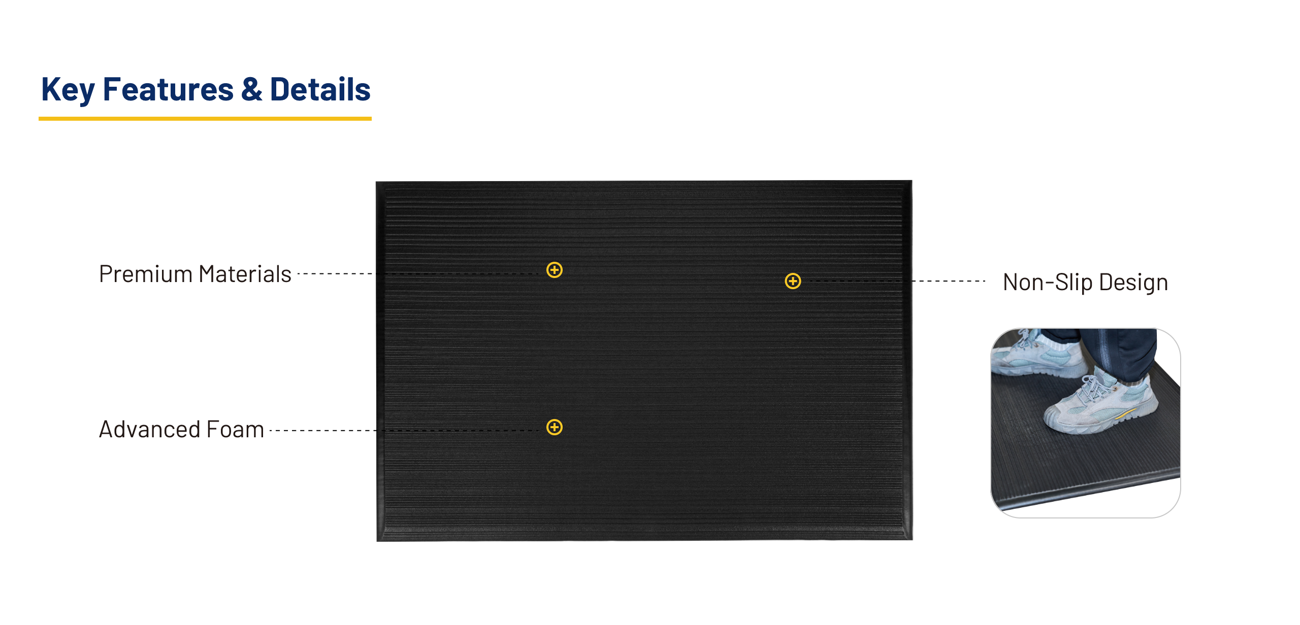 OLYMPIA Anti-Fatigue Mat - 3'Wx5'L 5/8" Thickness - Black - Model SB-1006