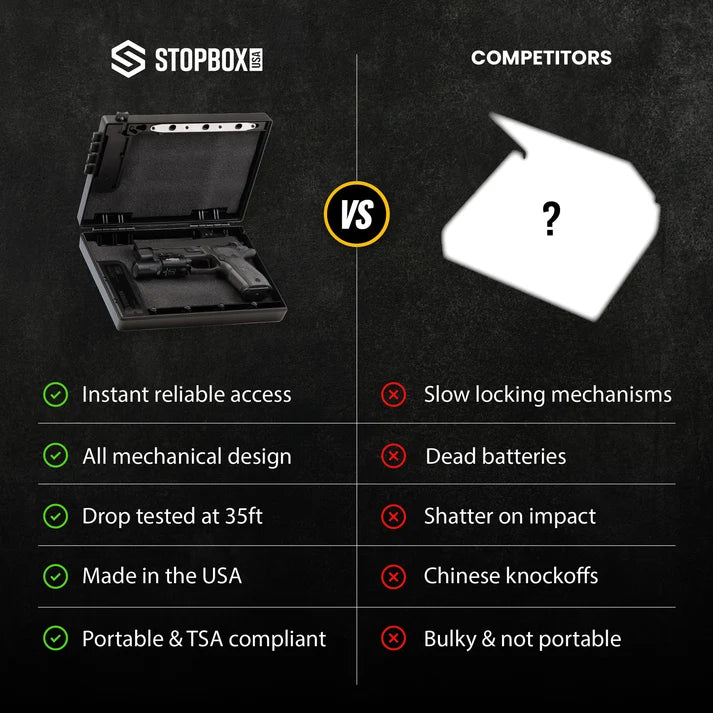 STOPBOX PRO Compact Gun Safe - Black