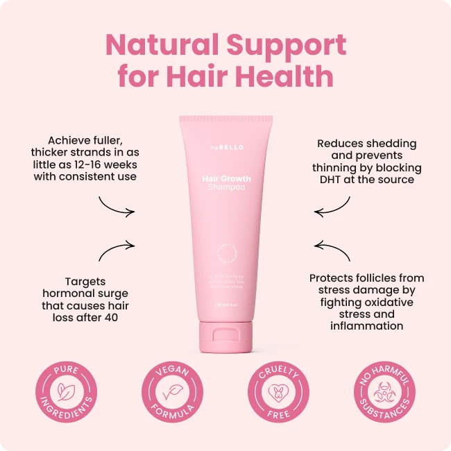 tryBELLO - Bello Hair Growth Shampoo - 8 fl oz