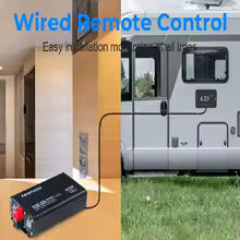 AeternaSol 2000W Pure Sine Wave Inverter