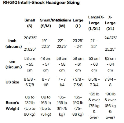 Rival Boxing Gear RHG10 Intelli-Shock Headgear - Black - XL