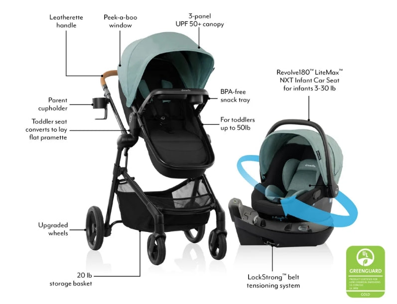 Evenflo Pivot NXT Travel System with Revolve 180 LiteMax Infant Car Seat - Pacific Green