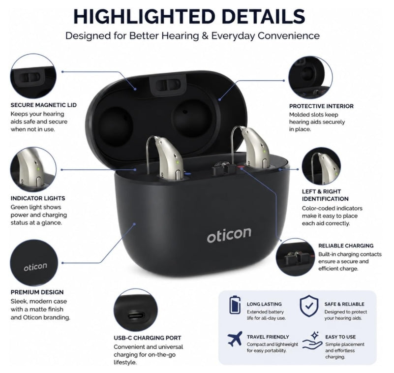 Smart Charger for Oticon Intent miniRITE Hearing Aids [Charger Only]