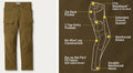 Men's Hellbent Work Pants 32x30