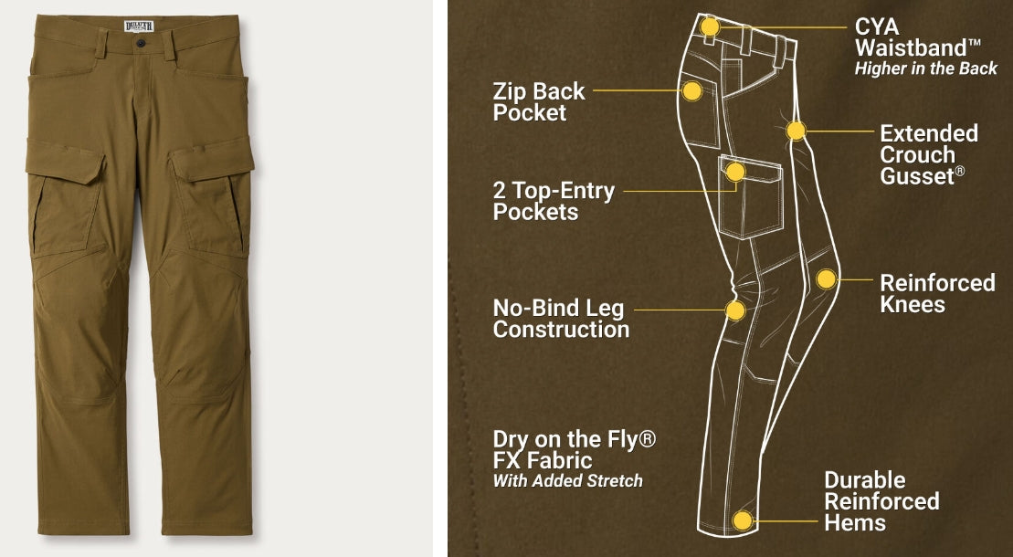 Men's Hellbent Work Pants 32x30