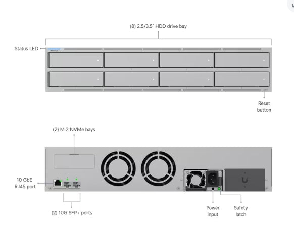 Ubiquiti UNAS Pro 8