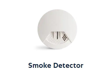 SimpliSafe Custom Home Security System