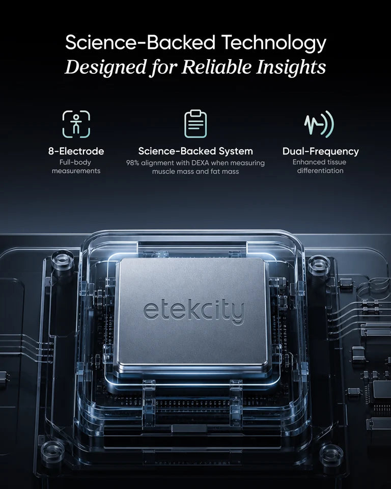 *Etekcity WiFi 8-Electrode Smart Scale, EFS-A791-KUS
