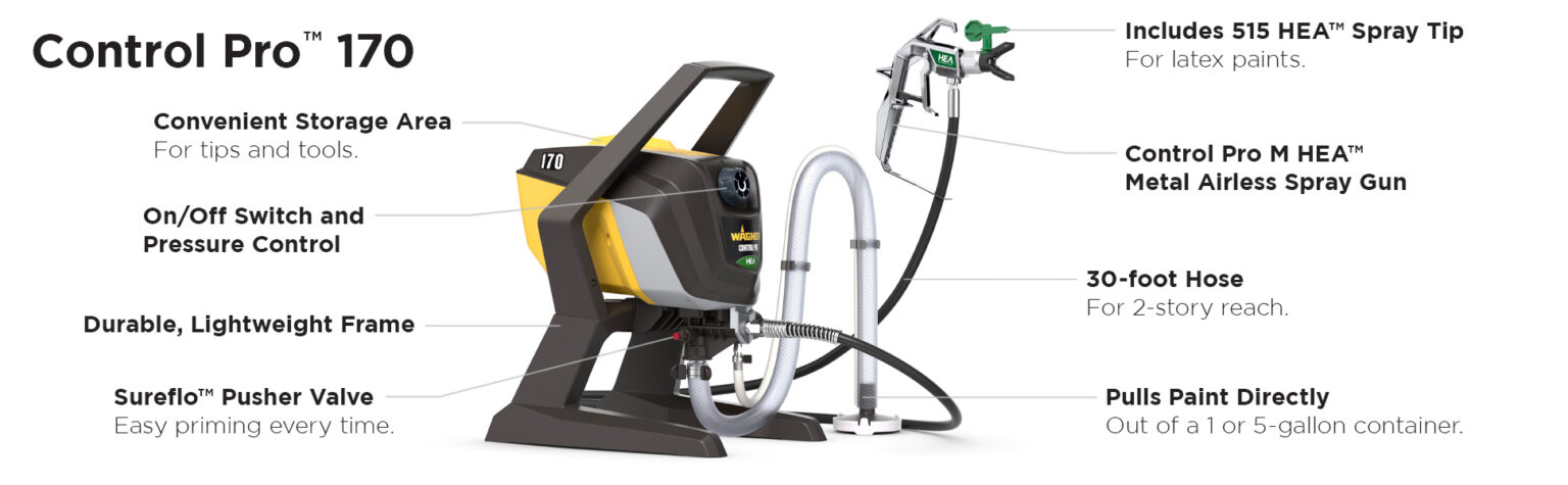 Wagner Control Pro 170 Sprayer