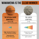 WAWAWE The Official Silent Basketball Size 7