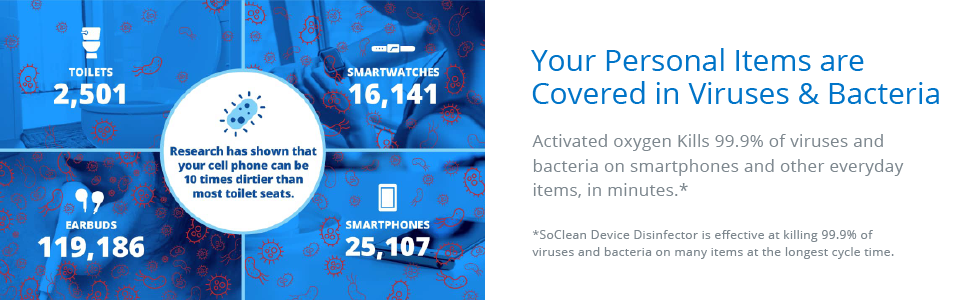 SoClean Disinfection Device for Smartphones and More | Kills 99.9% of Viruses and Bacteria On Everyday Items | Activated Oxygen Reaches Surfaces UV Light Can't
