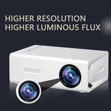 Mini Portable Projector, LED Micro Projector