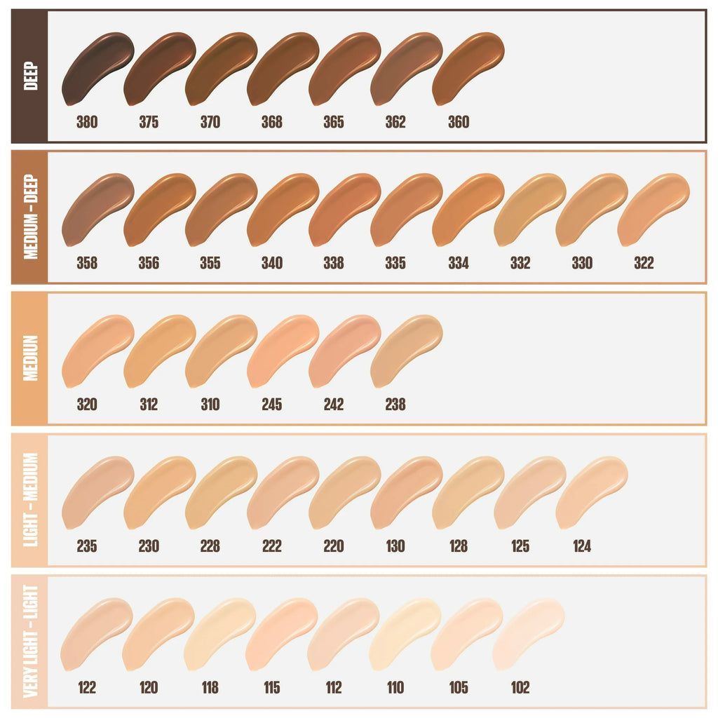 Maybelline New York Fit Me Matte Plus Poreless (310 Sun Beige) Foundation Makeup, Pure Beige, 1 Fl Oz