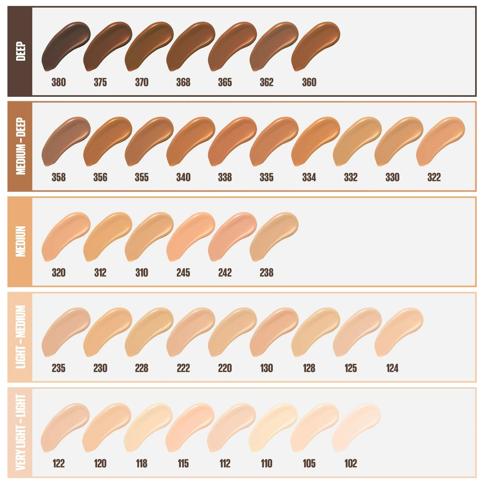 Maybelline New York Fit Me Matte Plus Poreless (310 Sun Beige) Foundation Makeup, Pure Beige, 1 Fl Oz