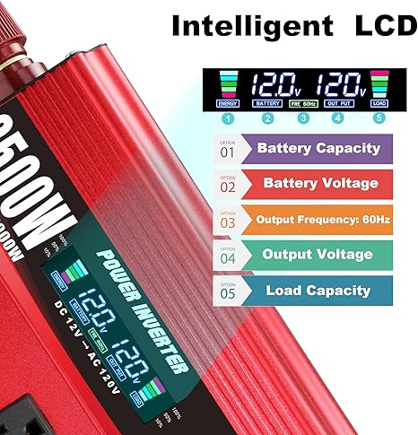 Cantonape 2500W Power Inverter 12V to 110V DC to AC with LCD Display, Remote Controller 4 x AC Outlets and 4 x 3.1A USB Car Adapter $239.05 (New Open Box)