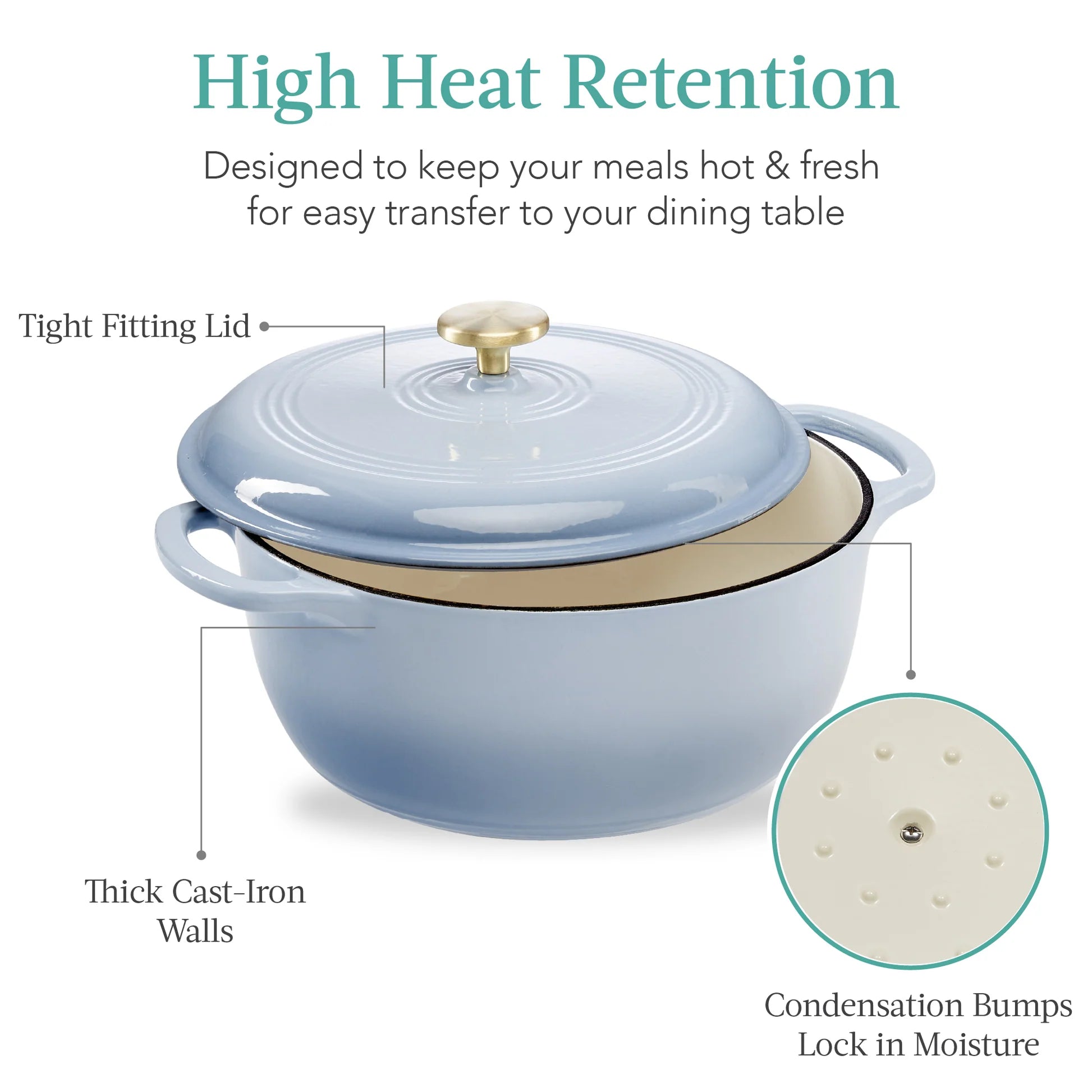 Best Choice Products - Cast-Iron Dutch Oven Kitchen Cookware w/ Enamel, Handles - 6qt- Cornflower Blue