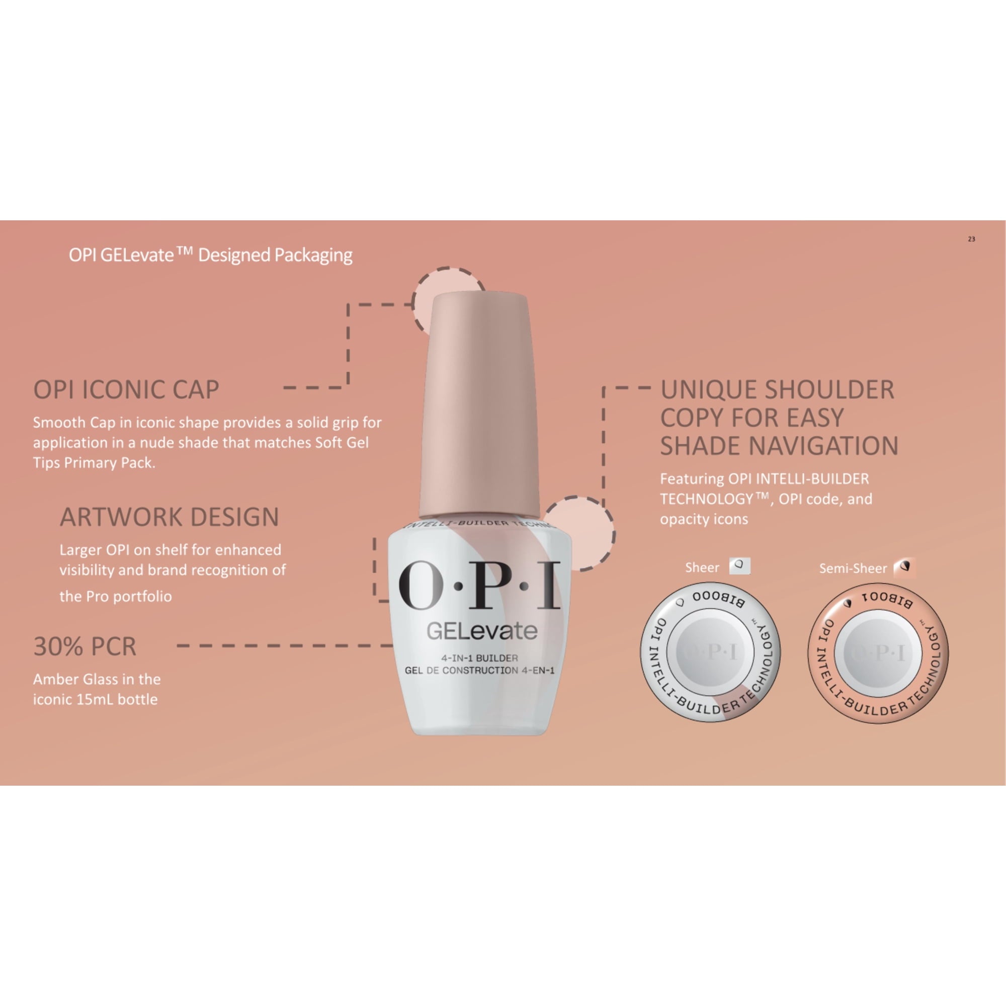 OPI Gelevate 4 in 1 Builder Gel in a Bottle OPI’m Flawless #BIB000