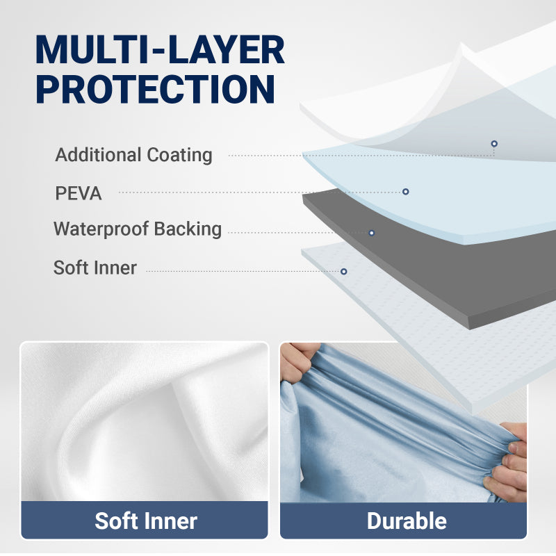iCarCover - Plus Series SUV & Minivan Cover - 201–210 in. - Sky Grey - S3
