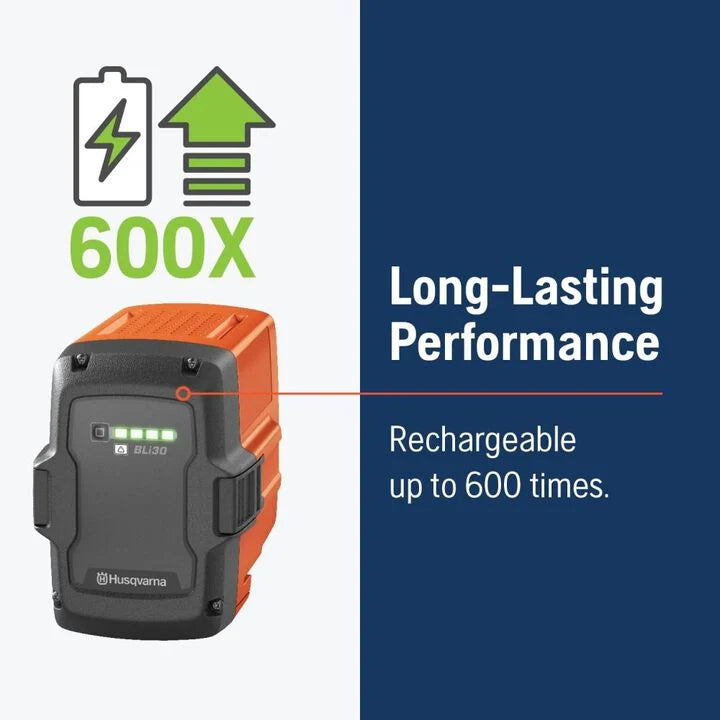*Husqvarna BLi3036V 7.5Ah Lithium Ion Power Tool Battery Pack with Fuel Indicator Item No. SKU# 967 93 77-02