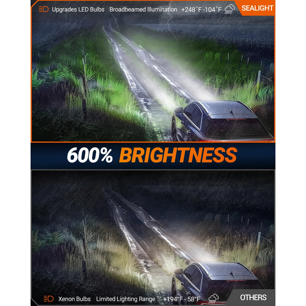SEALIGHT® SD1 D3S Super Bright 6000K Headlight Bulbs-2Pcs