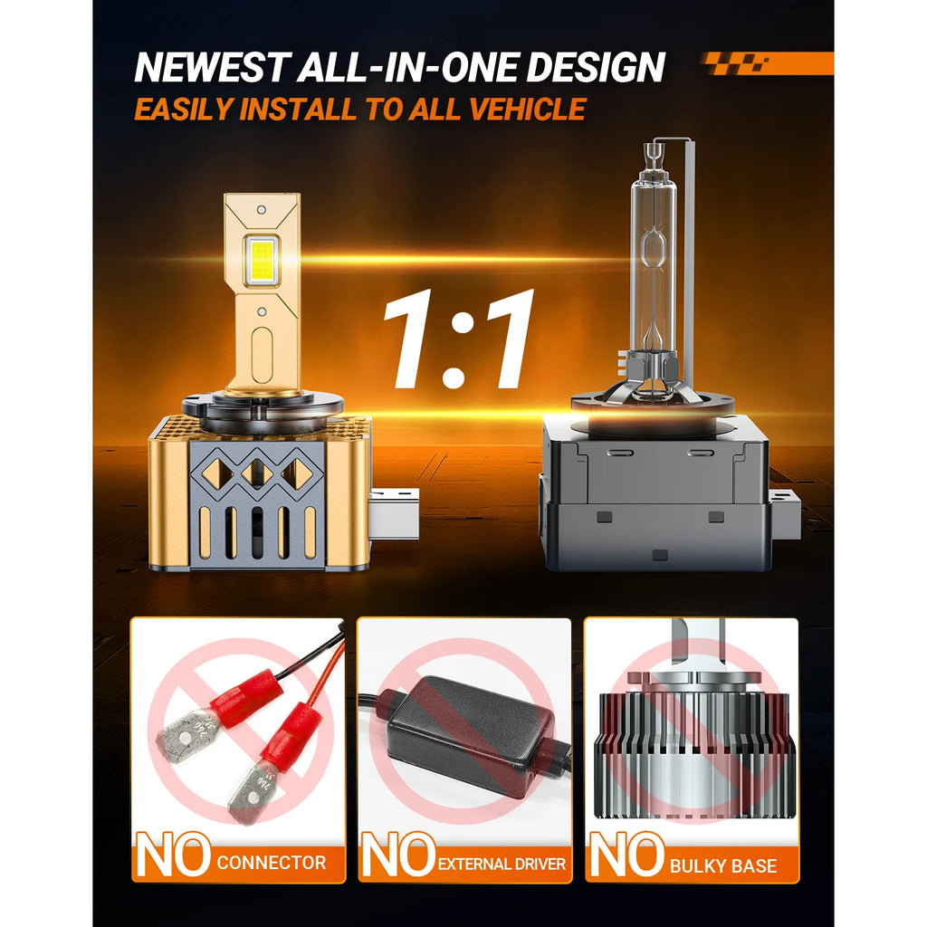 SEALIGHT® SD1 D3S Super Bright 6000K Headlight Bulbs-2Pcs