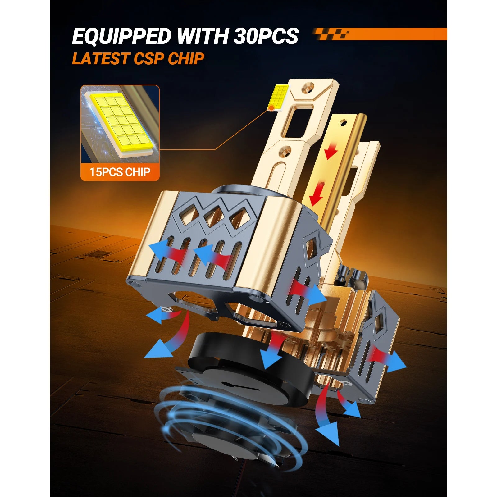 SEALIGHT® SD1 D3S Super Bright 6000K Headlight Bulbs-2Pcs