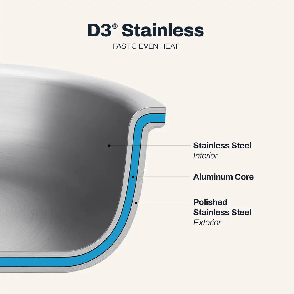 D3 Stainless 3-ply Bonded Cookware, All Purpose Pan with lid, 11 inch