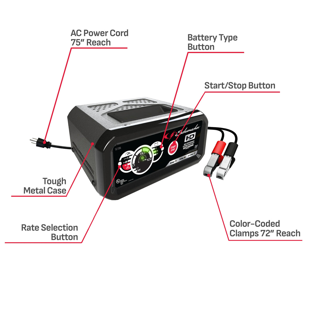 Schumacher Electric 6A Car Battery Charger and 80A Engine Starter, #SC1306