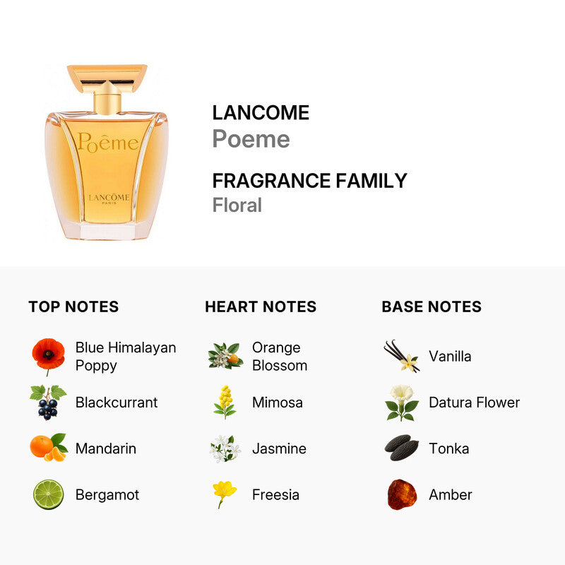 Lancome Poeme / EDP Spray 3.3 oz (w)
