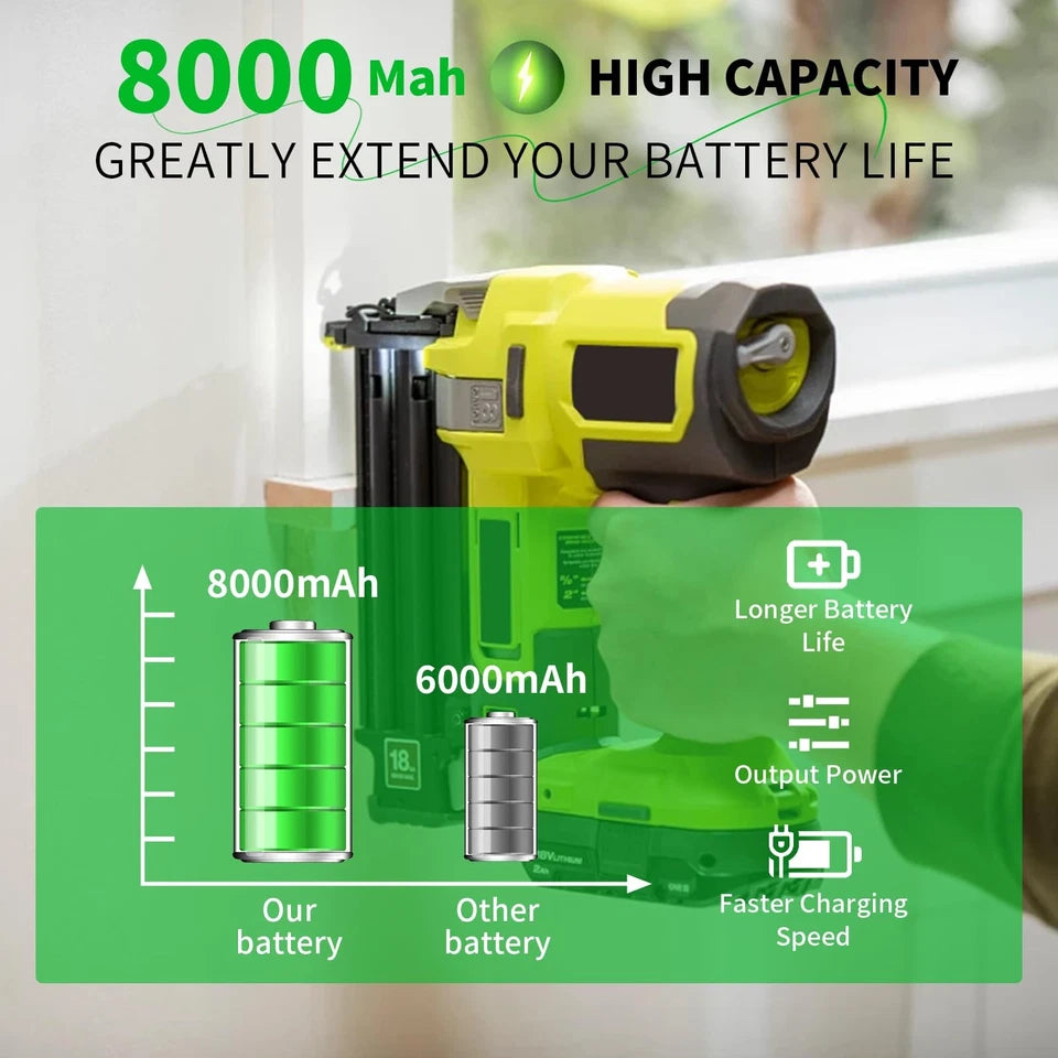 Uionvot Upgraded 8.0Ah Replace For Ryobi 18V Battery And Charger Combo
