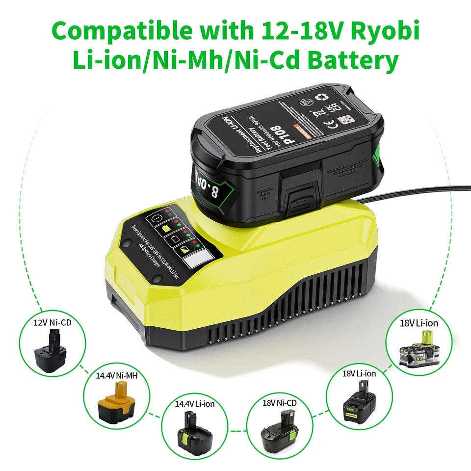 Uionvot Upgraded 8.0Ah Replace For Ryobi 18V Battery And Charger Combo