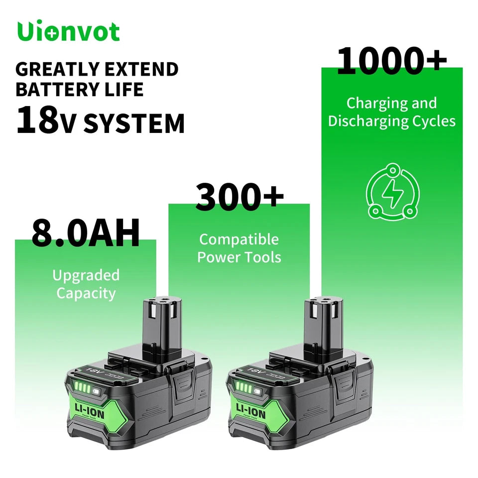 Uionvot Upgraded 8.0Ah Replace For Ryobi 18V Battery And Charger Combo