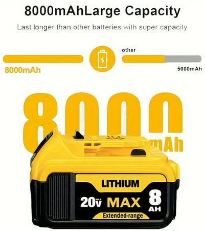 Vinida Replace Battery for DeWalt 20V 20 Volt Max XR 8.0Ah Lithium