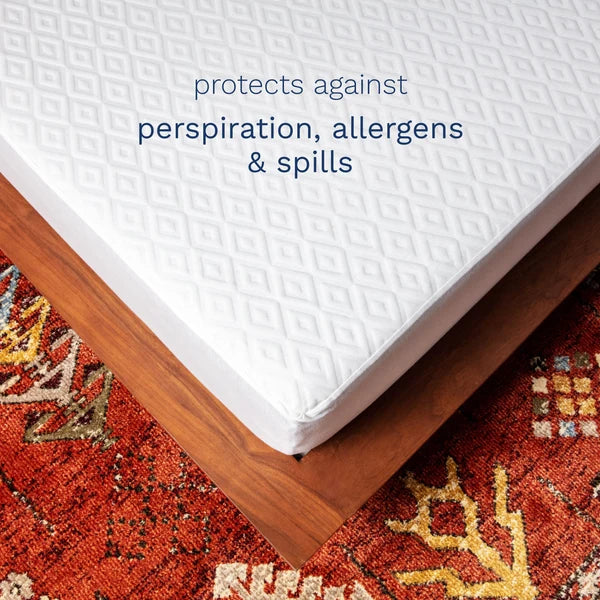 TotalComfort Active Dry Wicking Mattress Protector - Size Queen