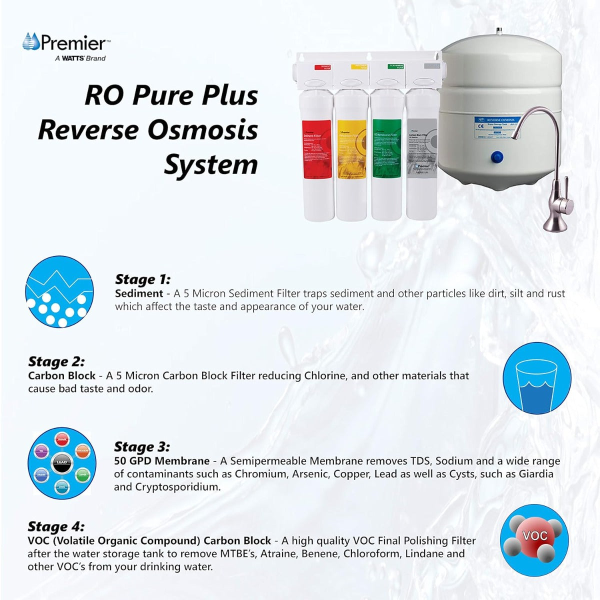 Watts Premier RO Pure Plus VOC 4 Stage Reverse Osmosis System Module